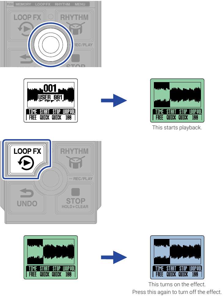 LOOP FX - Een lus-effect gebruiken tijdens het afspelen - Stap 1