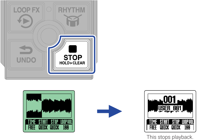 LOOP FX - Een lus-effect gebruiken tijdens het afspelen - Stap 2