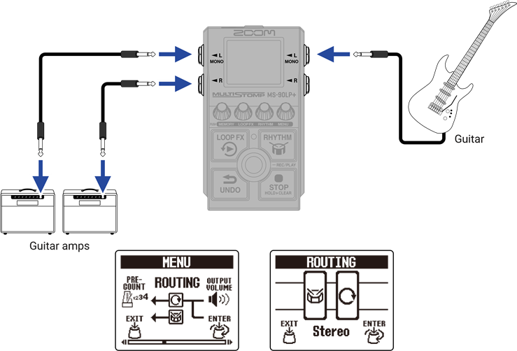 De uitvoerroutering instellen (ROUTING)