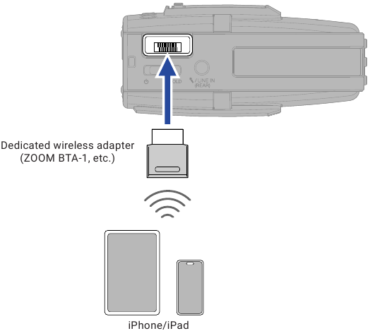 Draadloze bediening vanaf een iPhone/iPad