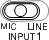 Afbeelding van de ingang