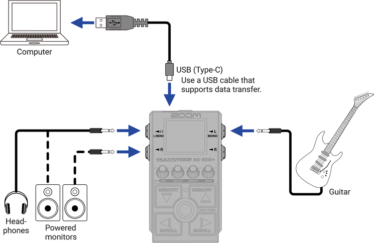 Andere functies - Audio-interface - Stap 1