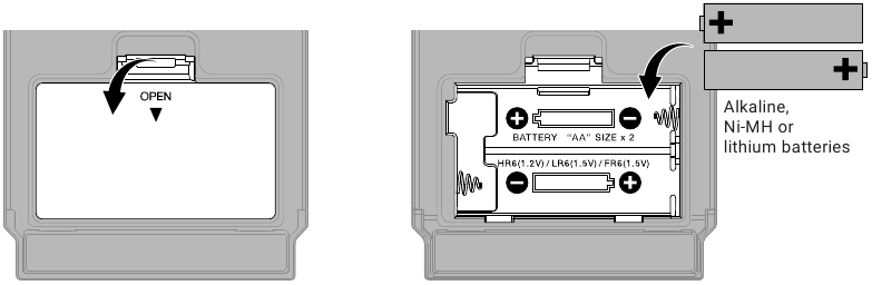 Batterijen plaatsen - Stap 1