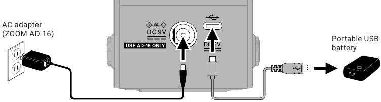 De AC-adapter/USB-batterij aansluiten
