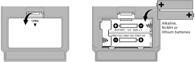 Batterijen plaatsen
