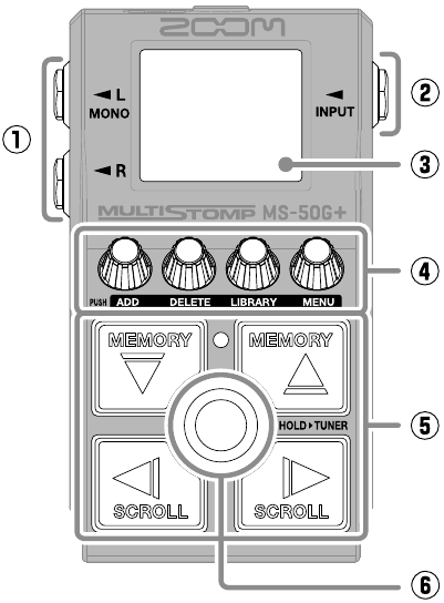 Functieoverzicht - Deel 1 - Bovenkant