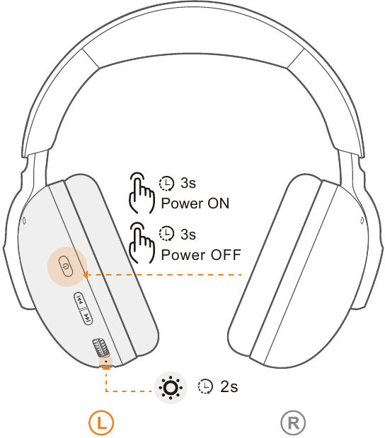 Headset opladen