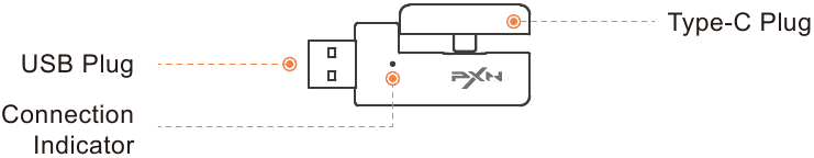 Productoverzicht - USB-transceiver