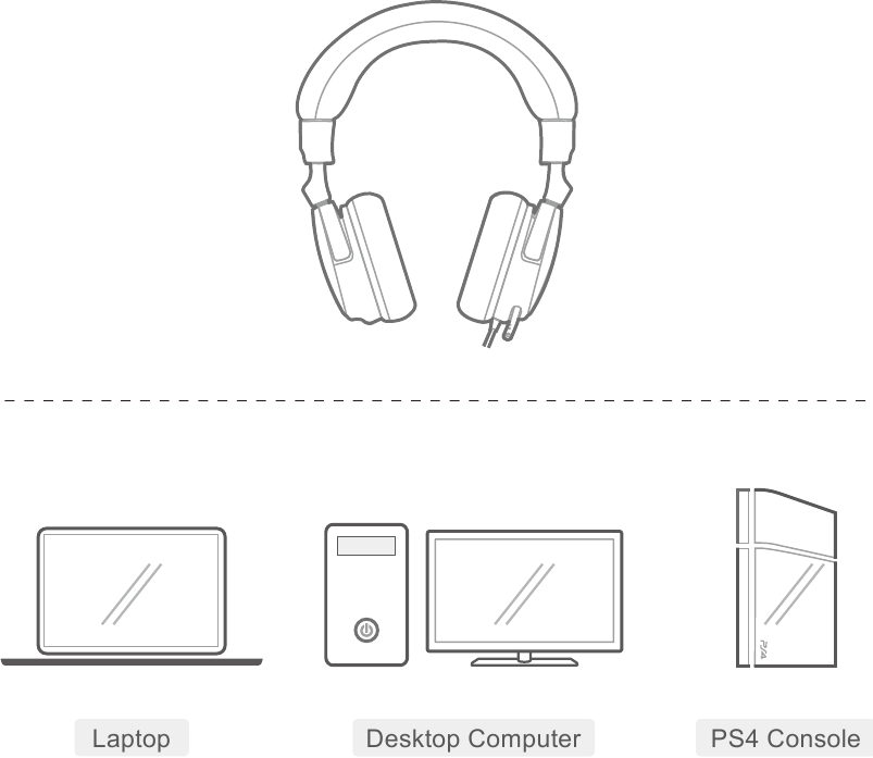 Compatibele platforms