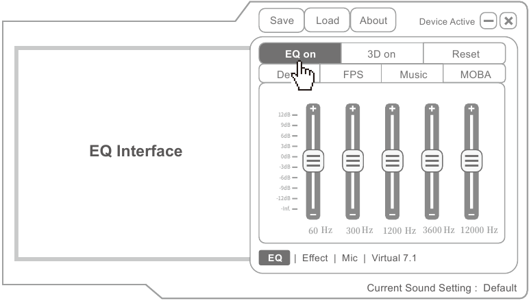 PXN Audio 7.1 Functie - EQ inschakelen