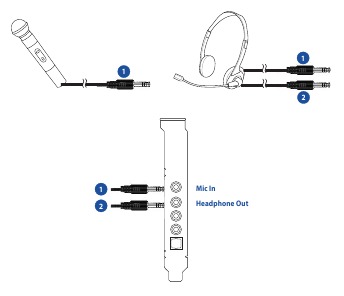 Microfoon aansluiten