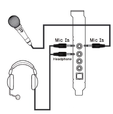 Microfoon/hoofdtelefoon