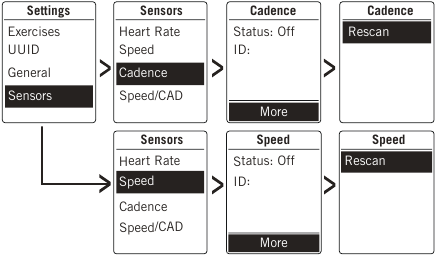 Verbinding maken met uw ANT+/ BLE-apparaten