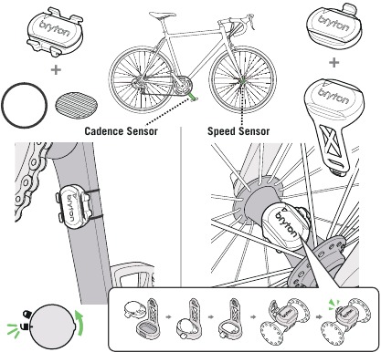 De snelheid/cadans/dubbele sensor installeren