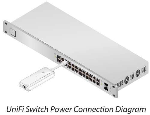 Het apparaat van stroom voorzien - Via een UniFi Switch