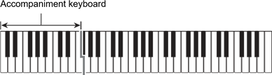 Een akkoordvingeringmodus selecteren - CASIO CHORD
