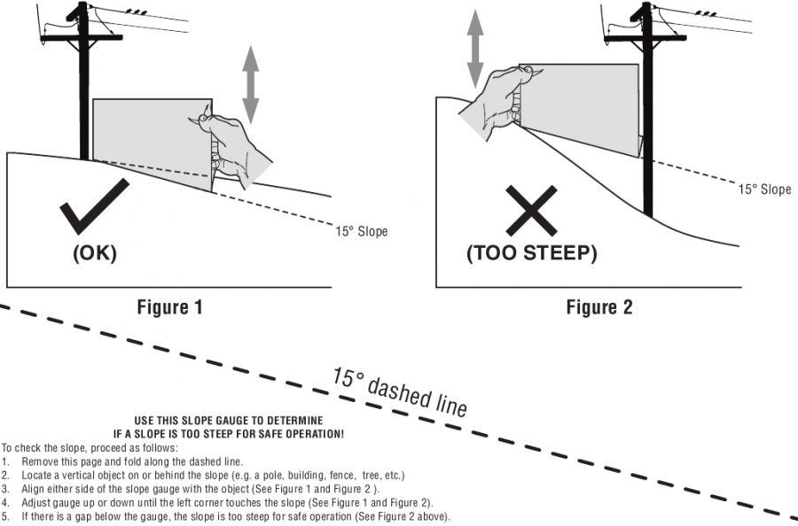 HELLINGSMETER