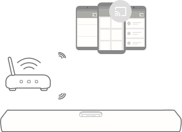 CHROMECAST