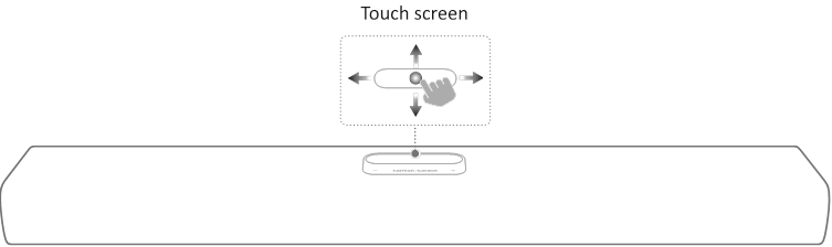 BEDIENING / INFORMATIE OP HET TOUCHSCREEN