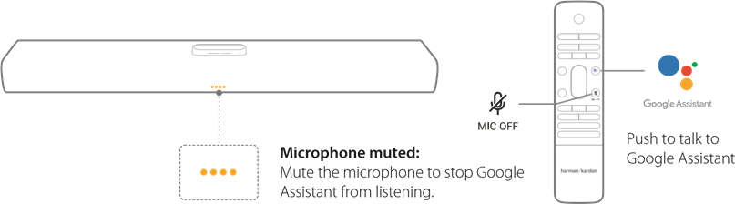 GOOGLE ASSISTANT