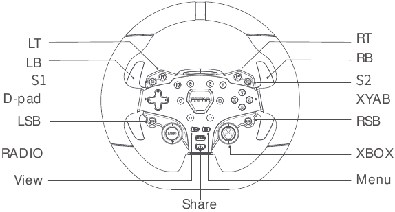ES-stuurwiel - Xbox Console-knoppen
