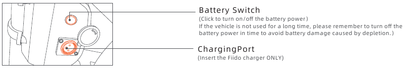 Functie BESCHRIJVING - Batterij