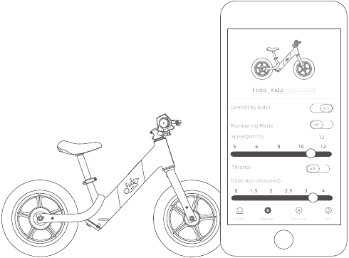 De APP-functies gebruiken