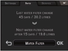Waterfilter