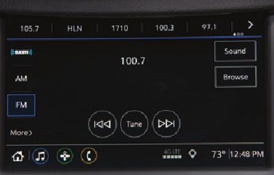 Overzicht van het infotainmentsysteem - Deel 2