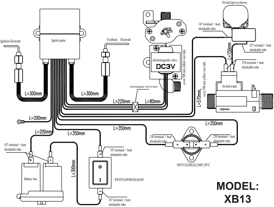 BEDRADINGSSCHEMA - MODEL: XB13