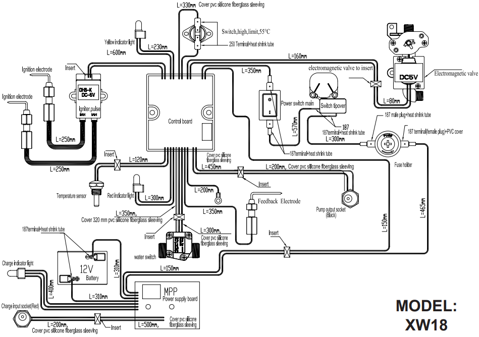 BEDRADINGSSCHEMA - MODEL: XW18