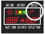 Kraan-LED Outlet-indicator
