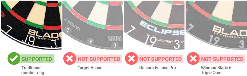 Compatibele dartborden