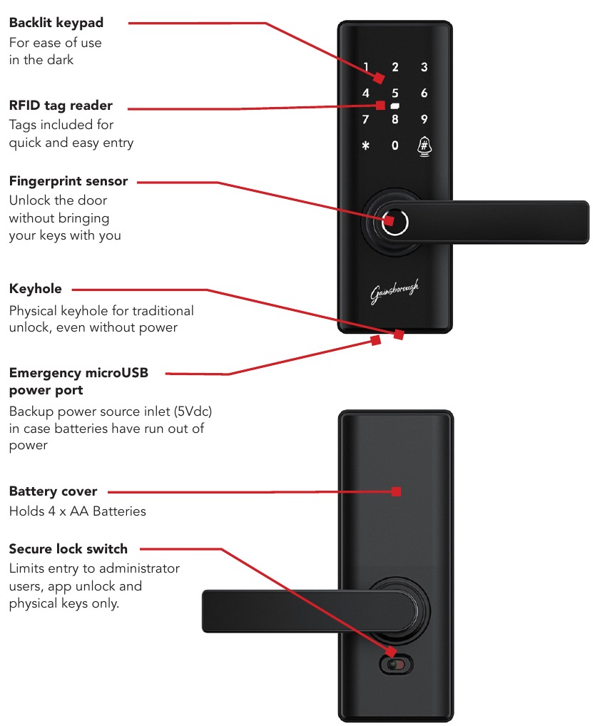 Identificatie Gainsborough Liberty Smart Lock