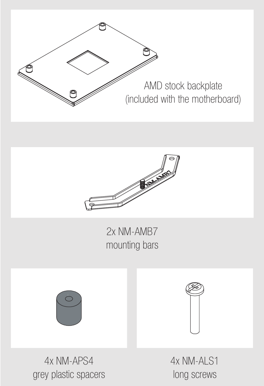 AMD AM4 & AM5 - Vereiste montagedelen