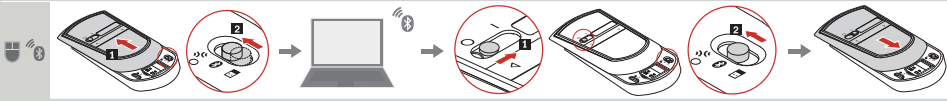 Bluetooth-verbinding