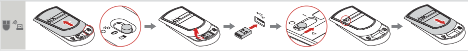 USB-verbinding