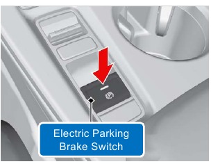 De auto parkeren - Aanzetten