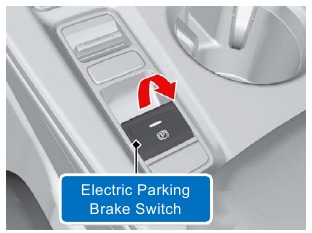 De auto parkeren - Losmaken