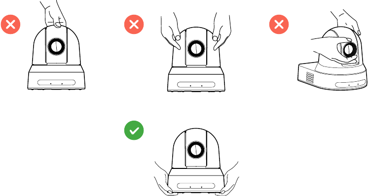 Cameratransport