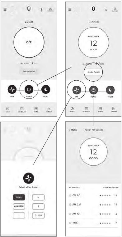 TRUSENS APP-FUNCTIES - AAN/UIT-KNOP EN VENTILATORINSTELLINGEN