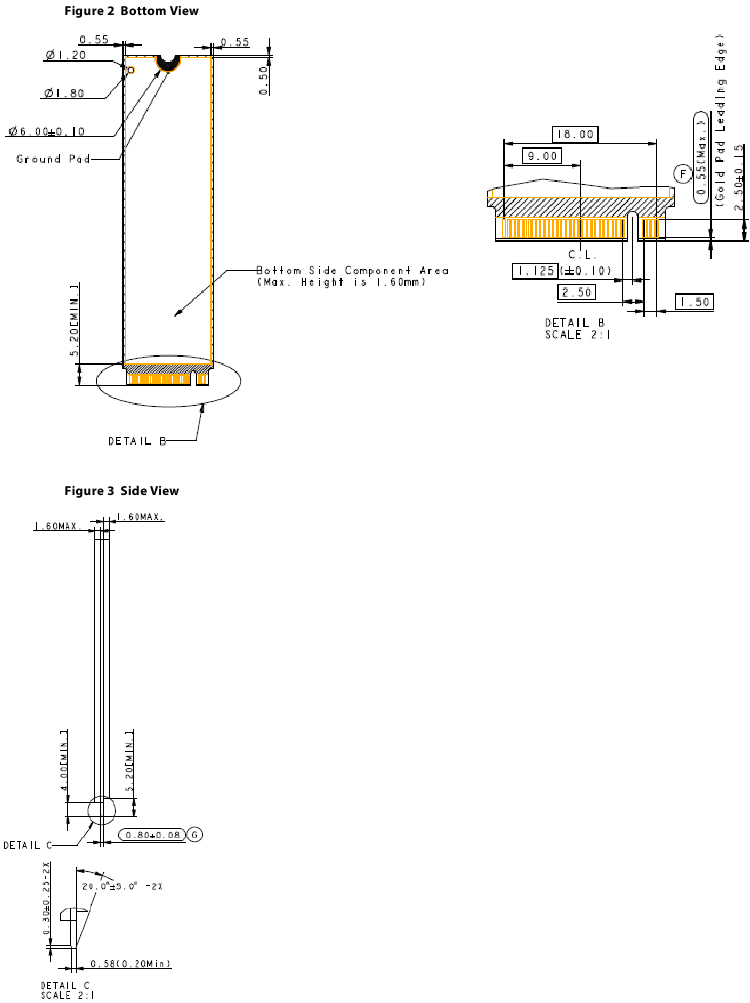 Afmetingen - Deel 2