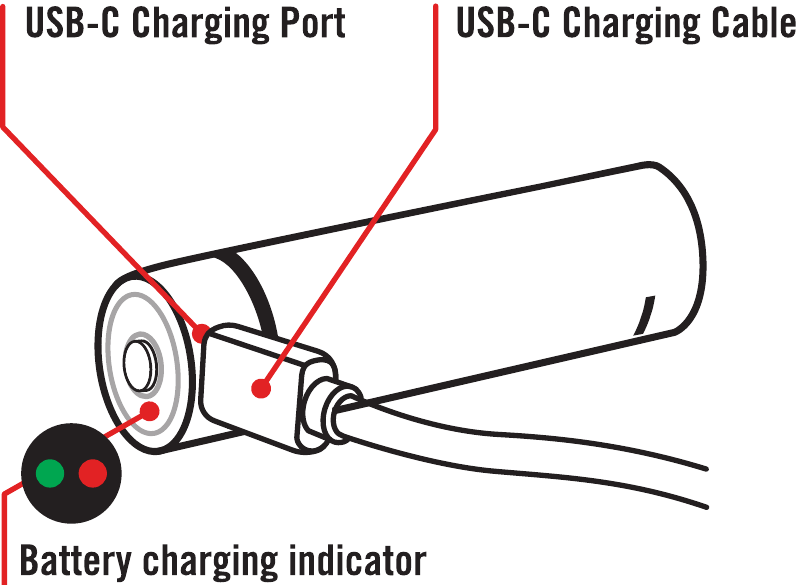 DIRECT OPLADEN