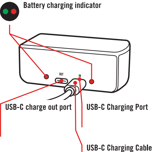 DIRECT OPLADEN
