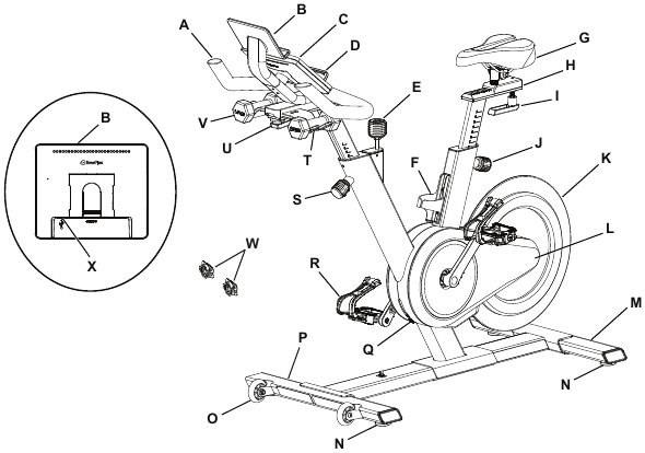 Overzicht machinefuncties