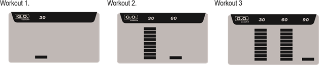 G.O. Coach&trade;-trainingsmodus - Stap 1