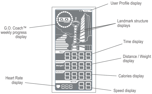 Kenmerken - LCD-scherm