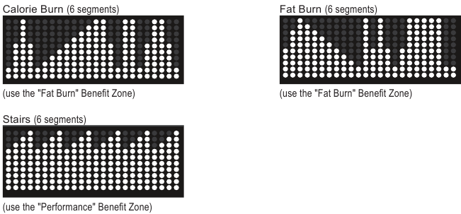 BENEFIT MODE WORKOUTS