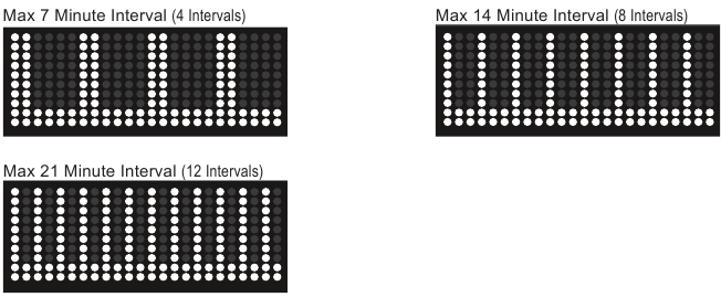 TARGET COACHING WORKOUTS - Max Interval
