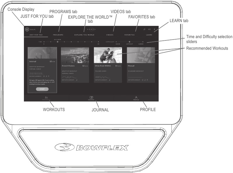 Console Overzicht